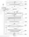 Fig. 03 - VIDEO CODING AND DECODING
