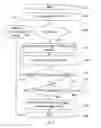 Fig. 04 - VIDEO CODING AND DECODING