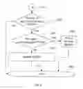 Fig. 05 - VIDEO CODING AND DECODING