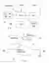 Fig. 06 - VIDEO CODING AND DECODING
