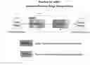 Fig. 01 - Dynamic range compression of high dynamic range imagery