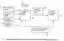 Fig. 01 - Distributed processing for video enhancement and display power management