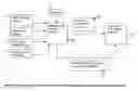 Fig. 07 - Distributed processing for video enhancement and display power management