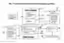 Fig. 08 - Distributed processing for video enhancement and display power management