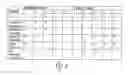 Fig. 09 - Distributed processing for video enhancement and display power management