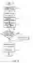 Fig. 08 - Image combining apparatus, image combining method and storage medium