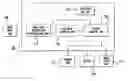 Fig. 01 - Method and apparatus for estimating object part location in digital image data using feature value analysis