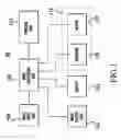 Fig. 02 - Method and apparatus for estimating object part location in digital image data using feature value analysis