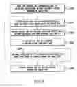 Fig. 04 - Method and apparatus for estimating object part location in digital image data using feature value analysis