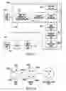 Fig. 16 - Method and apparatus for estimating object part location in digital image data using feature value analysis