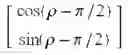Fig. 23 - Broad-band fiber-optic wave plates