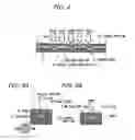 Fig. 04 - Optical fiber impulse sensor fabricating method