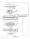 Fig. 147 - INFORMATION REPRODUCING SYSTEM USING INFORMATION STORAGE MEDIUM