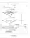 Fig. 151 - INFORMATION REPRODUCING SYSTEM USING INFORMATION STORAGE MEDIUM