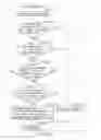 Fig. 158 - INFORMATION REPRODUCING SYSTEM USING INFORMATION STORAGE MEDIUM
