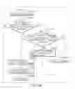 Fig. 178 - INFORMATION REPRODUCING SYSTEM USING INFORMATION STORAGE MEDIUM