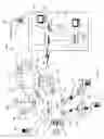 Fig. 02 - System and method for controlling provision of content over a television network