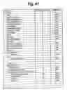 Fig. 41 - Apparatus and reproducing method, for reproducing content data recorded on a recording medium