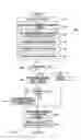 Fig. 15 - Water heater and method of controlling the same