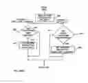 Fig. 19 - Water heater and method of controlling the same
