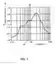 Fig. 09 - Image stabilizing apparatus and optical apparatus
