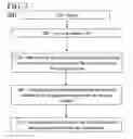 Fig. 03 - Method and system for tracking images