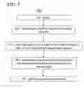 Fig. 06 - Method and system for tracking images