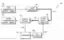 Fig. 01 - Methods and systems for controlling power in a communications network