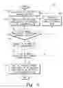 Fig. 04 - Methods and systems for controlling power in a communications network