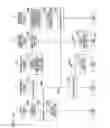 Fig. 11 - Apparatus, method, and program for communication