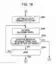Fig. 17 - Apparatus, method, and program for communication