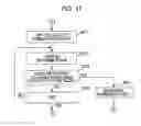 Fig. 18 - Apparatus, method, and program for communication