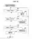Fig. 19 - Apparatus, method, and program for communication