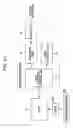 Fig. 22 - Apparatus, method, and program for communication