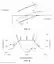 Fig. 03 - Optical transmission system including dispersion slope compensation