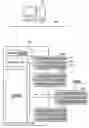 Fig. 01 - Image formation apparatus and method therefor