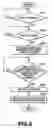 Fig. 07 - Image formation apparatus and method therefor