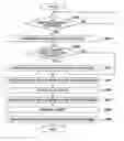 Fig. 01 - Image formation apparatus, an image formation method, an image formation program, and a computer-readable recording medium