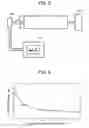 Fig. 06 - Driving device, an image forming device, and an image forming apparatus