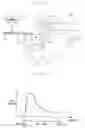 Fig. 04 - Fixing device and image forming apparatus