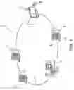 Fig. 02 - Printer