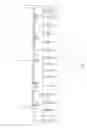 Fig. 07 - Trough support ribs and method of use