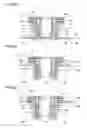 Fig. 05 - Part mounting grommet