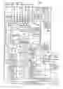 Fig. 01 - Safety override circuit for pneumatic positioner and method of use thereof