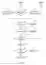 Fig. 05 - Anti-entrapment and anti-dead head function