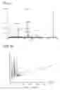 Fig. 04 - VARIABLE FLOW RATE SYSTEM FOR COLUMN CHROMATOGRAPHY