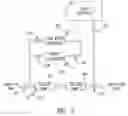 Fig. 03 - Microfluidic mixing and analytic apparatus