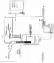 Fig. 02 - Separation of ammonia from sulfur compounds