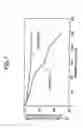 Fig. 08 - Process for producing activated carbon for electrode of electric double-layer capacitor
