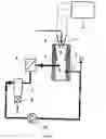 Fig. 03 - Carbon nanostructures and process for the production of carbon-based nanotubes, nanofibres and nanostructures
